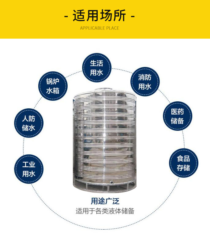 圆形水箱1.jpg